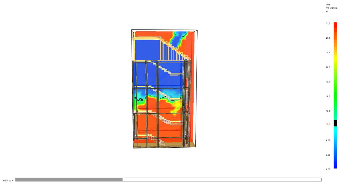 Miniatura artykułu: Symulacje CFD w projektowaniu oddymiania klatek schodowych